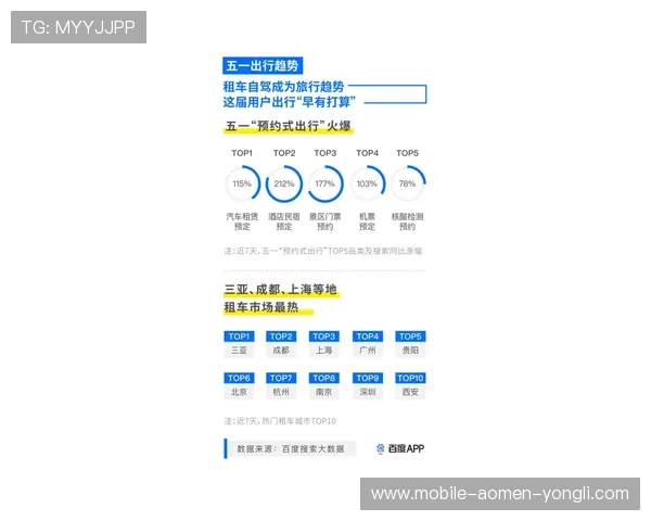 永利旗舰厅登录线路最新更新,提供多样化的登录方式满足不同用户需求