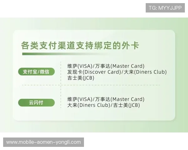 永利澳门app官方下载安全可靠,官方渠道确保您的资金安全 永利澳门app官方下载安全可靠,官方渠道确保您的资金安全
