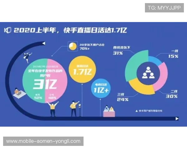 永利皇官线上娱乐网站拥有丰富的游戏种类，满足不同玩家需求