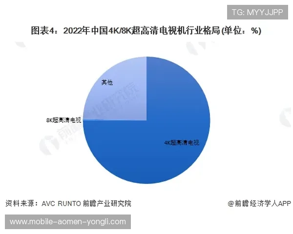 娱乐台势力在线行业竞争格局分析帮助玩家识别潜在合作伙伴与竞争对手