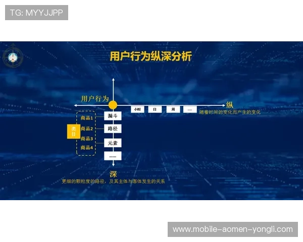 暂无数据3bmm澳门赌场平台安全性详解及用户体验提升指南 暂无数据3bmm澳门赌场平台安全性详解及用户体验提升指南