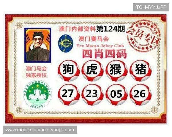 全面解读澳门赛马会第034期资料,提供赛前资料分析与投注技巧提升中奖率 全面解读澳门赛马会第034期资料,提供赛前资料分析与投注技巧提升中奖率